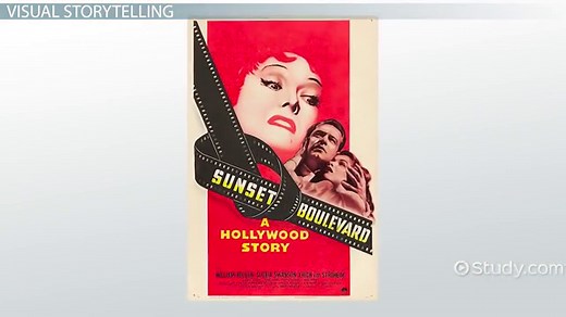 How to Write a Movie Script | Format & Examples