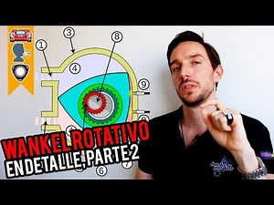 TODO SOBRE EL MOTOR WANKEL ROTATIVO, Parte 2 | Charla Técnica