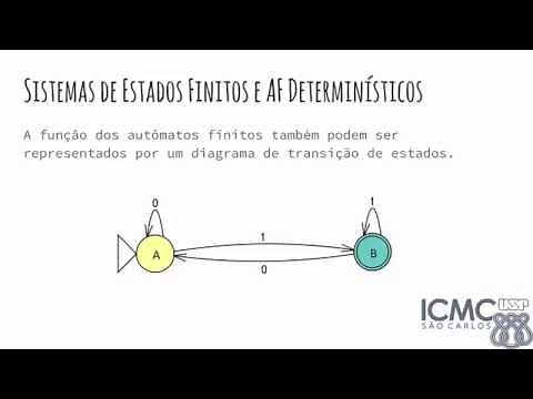 Autômatos Finitos Determinísticos e Não-Determinísticos
