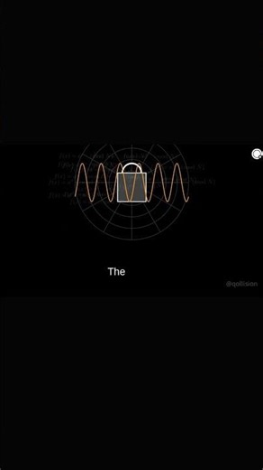 Quantum Algorithm - Shor's Algorithm Day 1