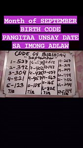 512K views · 5.3K reactions | Month of SEPTEMBER BIRTH CODE PANGITAA UNSAY DATE SA IMONG ADLAW #adelinecomilang #lastohearing #latolatochallenge #2pmdraws #lastolotto #viralvideoシ #followersreels #STLVISAYAS #STLMindanao #swertreshearingtoday #swertresresulttoday #september | Adeline M. Comz | Facebook