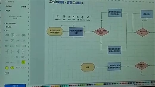飞利浦电脑性能评测使用体验分享