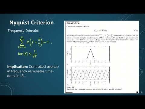 chapter 5 LLO2 Intersymbol Interference