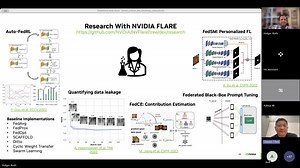 Toward Real-Life Federated Learning With Generative AI Models: Research and Development With NVIDIA FLARE | NVIDIA FLARE Day 2025 | NVIDIA On-Demand