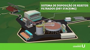 A Mineração Usiminas inaugurou nesta quarta, 1º/12, a planta do Sistema de Disposição de Rejeitos Filtrados (Dry Stacking). A nova tecnologia substitui as estruturas convencionais de disposição de rejeitos em nossas operações. Nesse processo, os rejeitos serão enviados à Planta de Filtragem, onde parte da água será filtrada, retornando ao processo produtivo. O material filtrado seguirá por uma correia transportadora, formando uma pilha, levada para a área de empilhamento a seco e compactada, em 