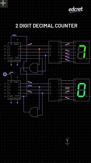 2 Digit Decimal Counter circuit #edcret #digitalelectronics #learning #engineering