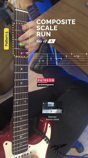 Composite Blues Scale Run - Guitar Lesson and Tabs