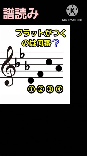 # ♭︎ 読めますか❔ 譜読みトレーニング #音符クイズ #速読 #ピアノ上達 #楽譜が読めない #ショート動画