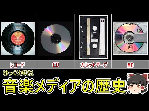 音楽メディアの歴史をゆっくり解説
