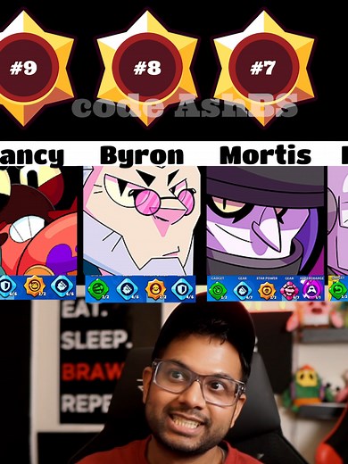 Ranking All 84 Brawlers and Best Build for Every Brawler! #brawlstars #brawlstarstiktok