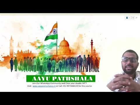 10. Introduction to Part III-Fundamental Rights | Classification, Features & Alien vs Citizen Rights