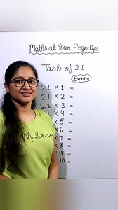 Memorize the Table of 21 Instantly with This Genius Hack! 🔥🧠 #education #math #maths #learning #learningisfun | Maths at Your Fingertips