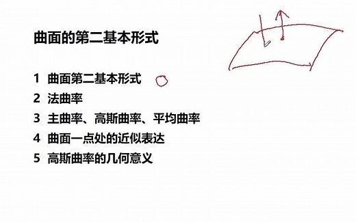 曲面第二基本形式