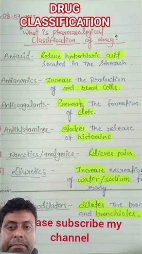 Drug classification in Pharmacology #medicalstudent #pharmacology #pharmacy #drugclassification