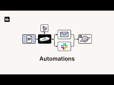Automations | Budibase University