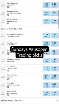 Learn #tennistrading at https://protennistrader.teachable.com #betfairtrading #ausopen