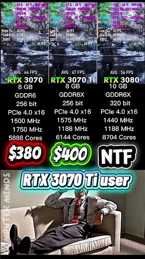 RTX 3070 vs 3070 Ti vs 3080