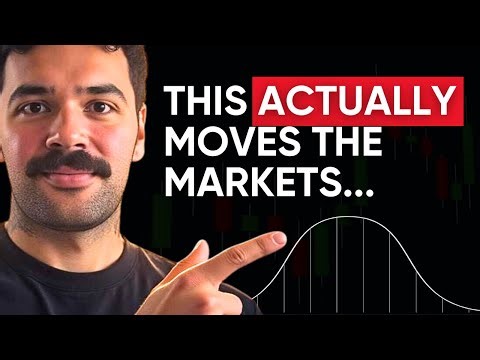 Auction Market Theory Explained (Volume Profile Simplified)