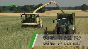 3.3K views · 85 reactions | Experience KRONE  BiG X Self-Propelled Forage Harvesters! | KRONE Agriculture | Facebook
