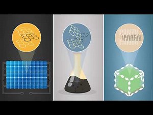 Using simulation to observe self-assembly and dispersion of graphene oxide structures in polymers