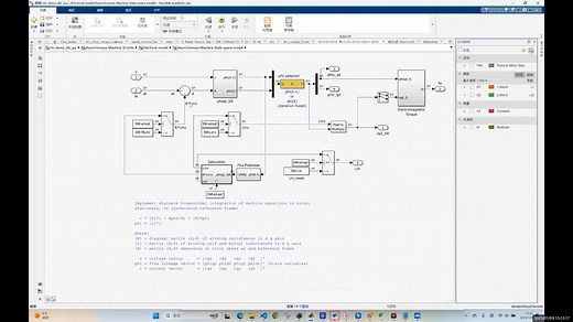 开绕组感应电机建模-代替Simulink自带感应电机模型
