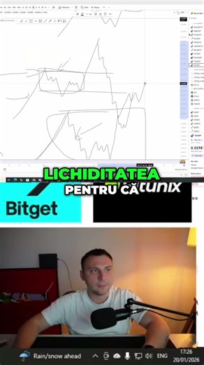 Cum functioneaza lichiditatea - Jocul de Probabilitati si Lichiditate #trading #helpmemakethis