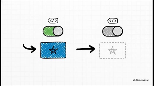 9-Vue3_声明式渲染