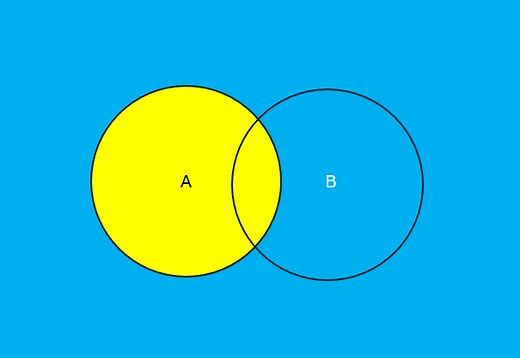 Complementary Events: Definition, Examples, Rule of - Statistics How To