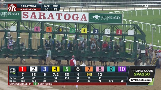 76K views · 1.1K reactions |  PHOTO FINISH IN THE ALABAMA! POWER SQUEEZE, daughter of Lane's End Farm stallion Union Rags, edges out the competition to win the Grade 1 Alabama Stakes pres. by Keeneland Sales! Javier Castellano was in the irons for trainer Jorge Delgado. | NYRA | Facebook