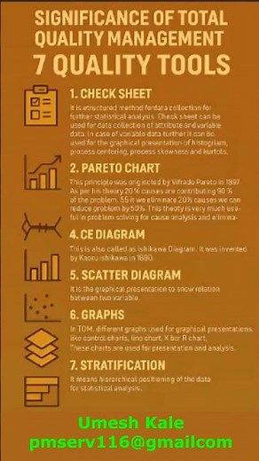 What are the 7 quality tools of TQM? #quality, #productivity, # productivity, #leansixsigma, #AI