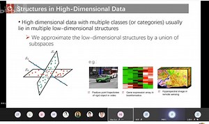 CVPR2020 MSAR报告分享 Stochastic Sparse Subspace Clustering 李春光