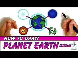 What Is Planet Earth Made Of? | Earth Systems Science