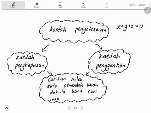 Bab 3 (part 1) Matematik Tambahan Tingkatan 4 KSSM: Sistem Persamaan
