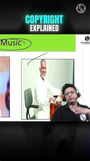 What is Copyright? Full Explanation in Minutes 🔥