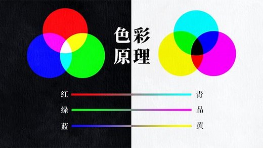 用5分钟时间，讲明白色彩原理，三原色、相邻色、互补色的关系