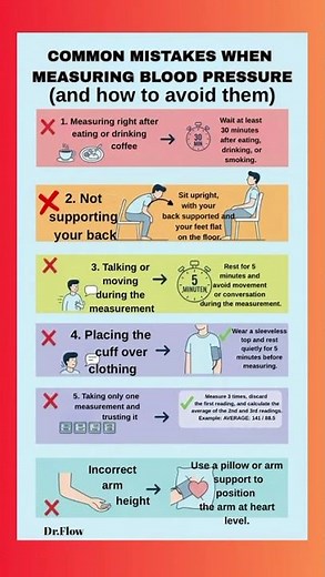 Common Mistakes When Measuring Blood Pressure!