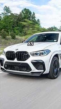 2025 UK Car Tax Shake-Up: What You Need to Know! #UKCarTax #CarTaxChanges #HMRC #VehicleExciseDuty #