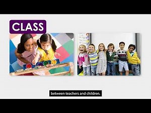 Classroom Assessment Scoring System