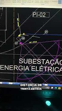 Electronic security integrated with BIM and building systems