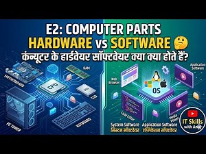 E2 Computer ke parts Hardware Software 🤔 computer ke hardware software kya kya hote hai