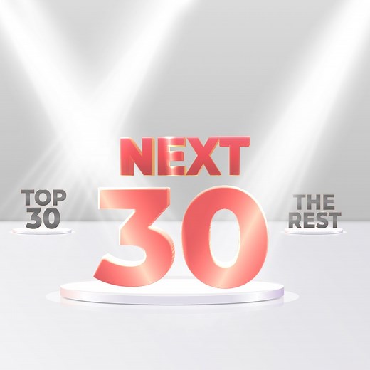 204 reactions | The BSE Sensex is home to India’s top 30 stocks. What follows is a broader view that may add more depth to your portfolio. Here is your opportunity to invest in next 30 stocks from BSE 100 through an all large-cap based fund, in one go! Presenting Nippon India BSE Sensex Next 30 ETF. NFO is now open. #NIMF #NFO #BSESensexNext30 #ETF | Nippon India Mutual Fund | Facebook