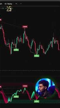 Does GCM Kinetic Flux Spectur Spot Gold Flux?