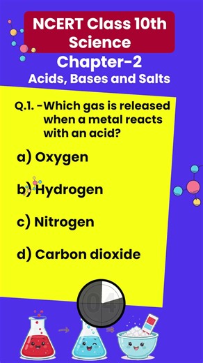 NCERT Class 10 Science Chapter 2 MCQs with Answers | Acids, Bases and Salts | Board Prep