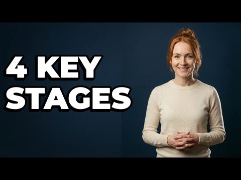 What Are the Four Main Phases of Mitosis?