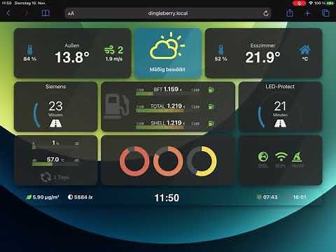 My Node-RED Dashboard with some CSS hacks