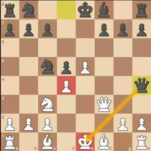 Checkmate in just 19 moves #chess