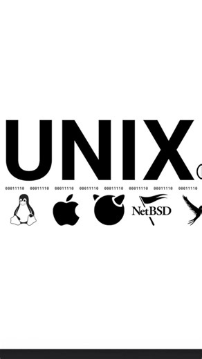 Ken Thompson: Unix (1969)