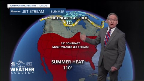 How does the Jet Stream affect Kansas City's weather? | KSHB 41 Weather Academy