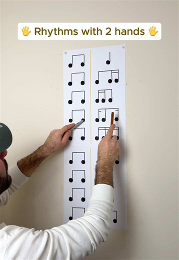 Mastering Popular Rhythms with Two Hands