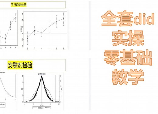 多期did实操+零基础学+包含平行趋势，安慰剂，psmdid，bacon分解，异质性分析，内含代码+解释